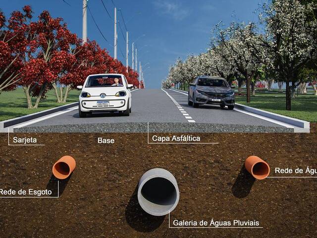 Área para Venda em Ribeirão das Neves - 4